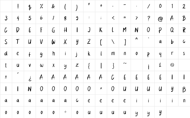 Nuanza Regular Character Map Nuanza Regular Character Map