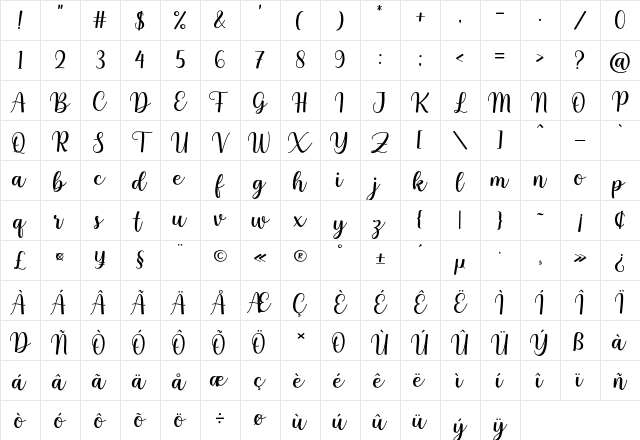 Nuchelle Regular Character Map