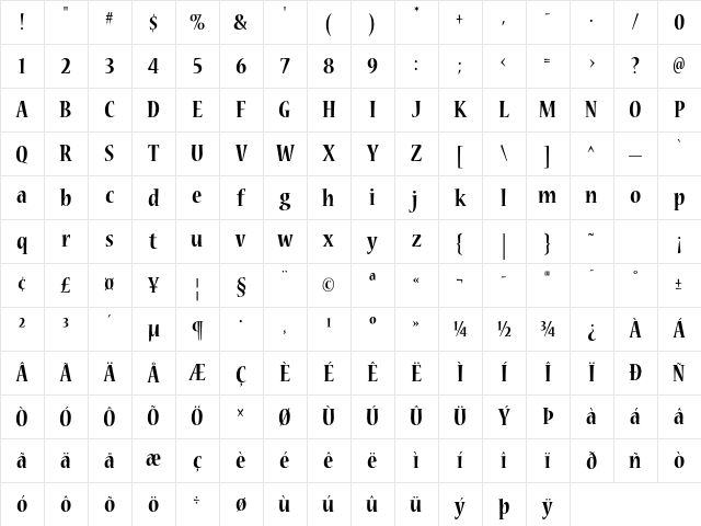 Nueva Std Bold Condensed Character Map