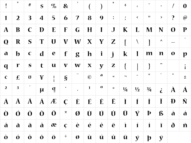 Nueva Std Bold Character Map