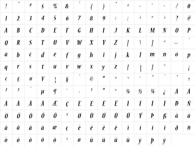 Nueva Std Bold Condensed Italic Character Map