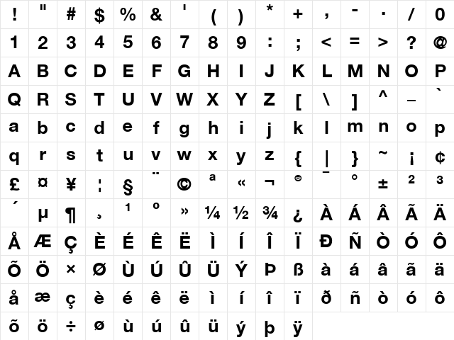 BMW Helvetica Bold Character Map
