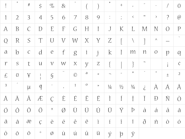 Nueva Std Light Character Map