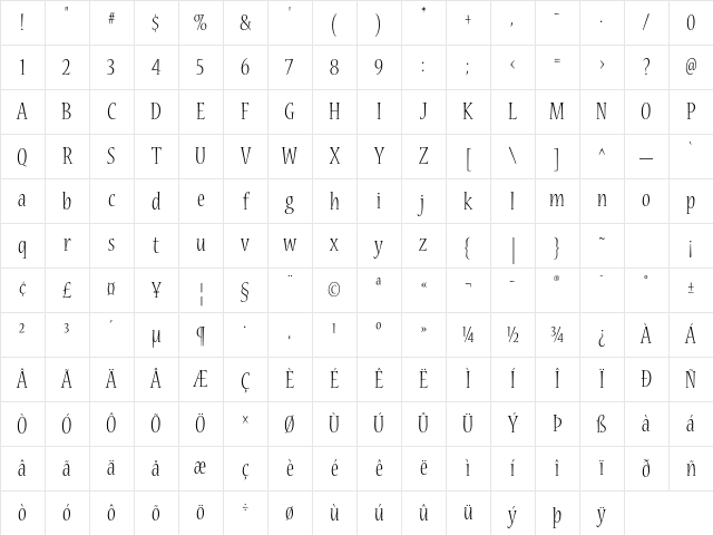 Nueva Std Light Condensed Character Map
