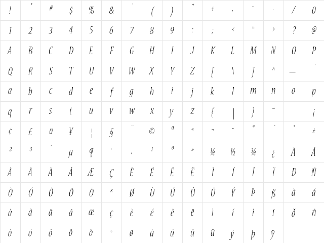 Nueva Std Light Condensed Italic Character Map