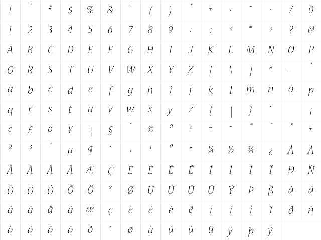 Nueva Std Light Italic Character Map