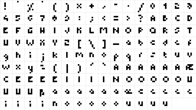 B.M. Pixel Medium Character Map