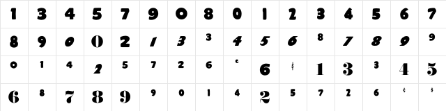 Numerics P07 Character Map