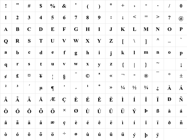 Kokila Bold Character Map