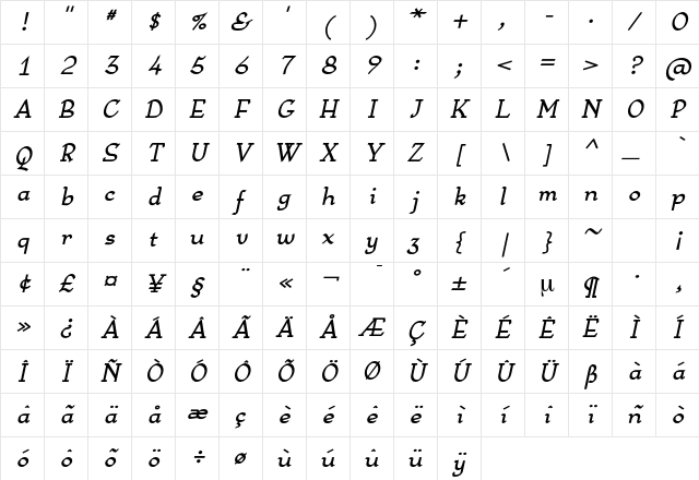 NympheBoldItalic Regular Character Map NympheBoldItalic Regular Character Map