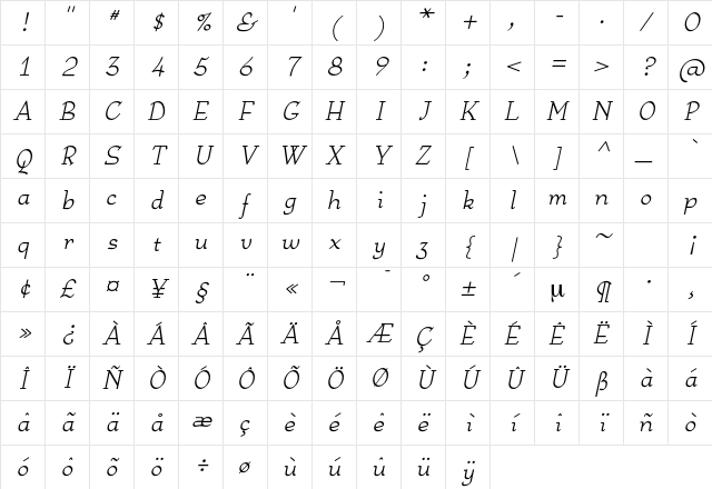 NympheItalic Regular Character Map NympheItalic Regular Character Map