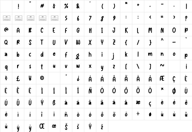 Oakley Ridge Regular Character Map Oakley Ridge Regular Character Map