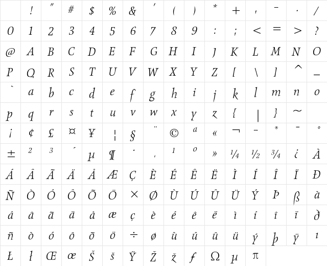 Obelisk ITC Std Light Italic Character Map