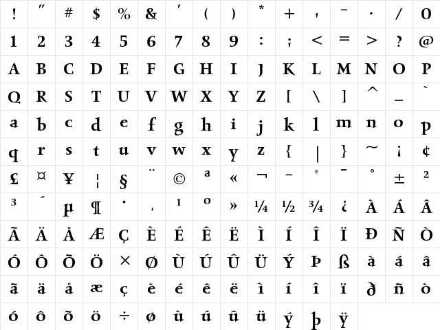 Obelisk ITC Std Medium Character Map