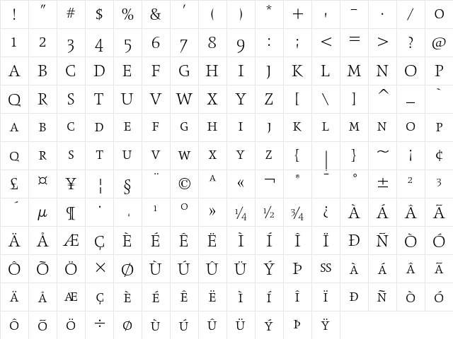 Obelisk SC ITC Light Character Map Obelisk SC ITC Light Character Map