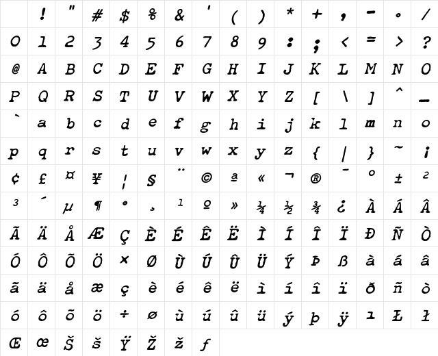 Obsolete BoldOblique Character Map
