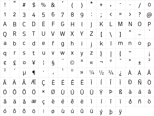 Oceania-Regular Regular Character Map Oceania-Regular Regular Character Map