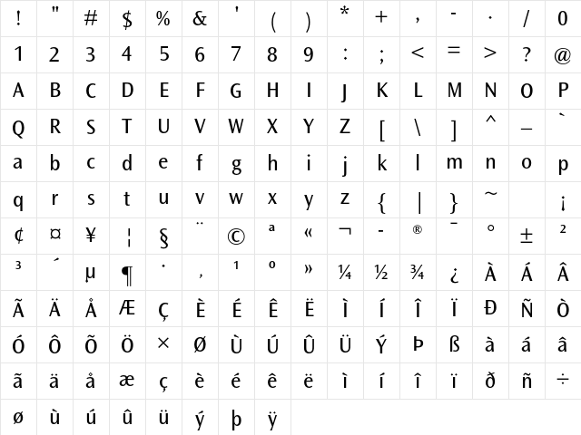 Ocean Sans Std Book Character Map