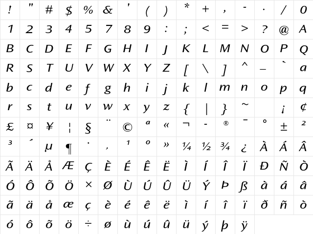 Ocean Sans Std Book Extended Italic Character Map