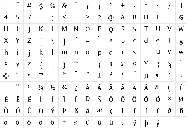 Ocean Sans Std Book SemiExtended Character Map
