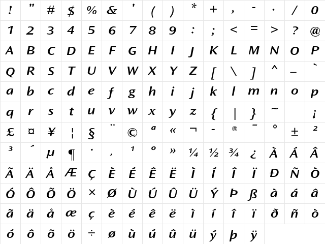 Ocean Sans Std Semibold Extended Italic Character Map