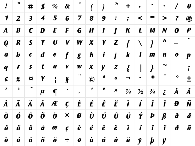 Ocean Sans Std ExtraBold Italic Character Map