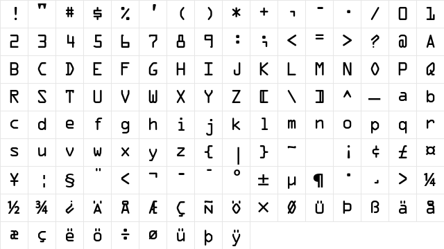 OCR A Std Medium Character Map OCR A Std Medium Character Map