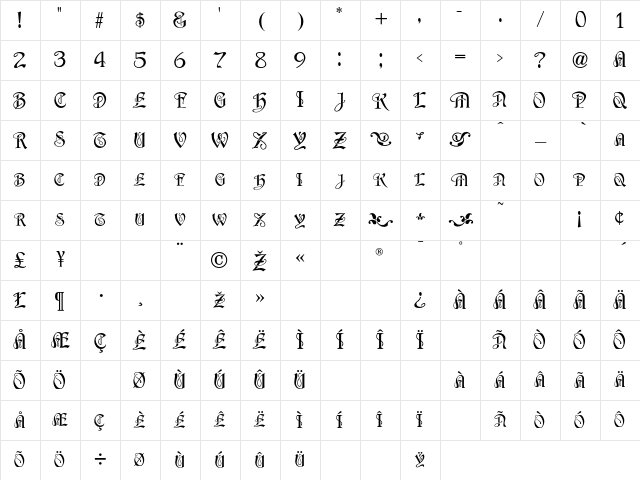 Odessa Regular Character Map