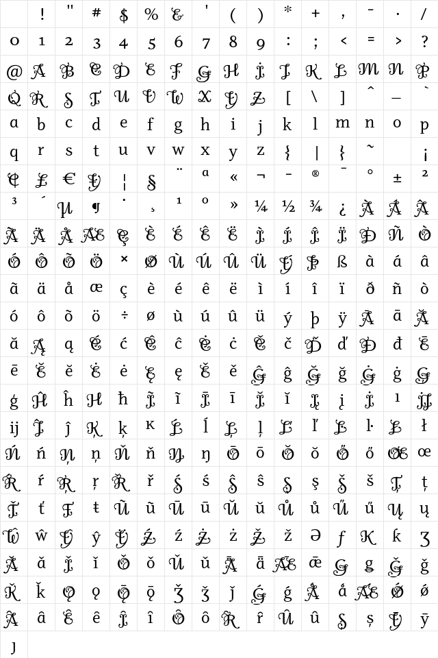 Odile Deco Initials Character Map Odile Deco Initials Character Map