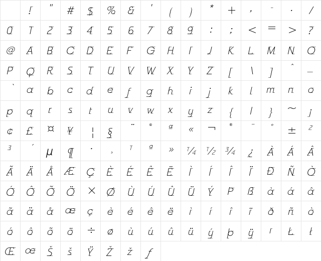 Odyssee ITC Light Italic Character Map