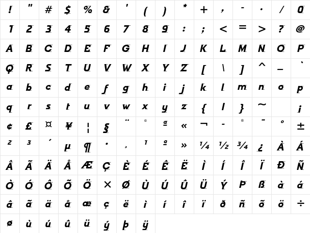Odyssee ITC Std Bold Italic Character Map Odyssee ITC Std Bold Italic Character Map