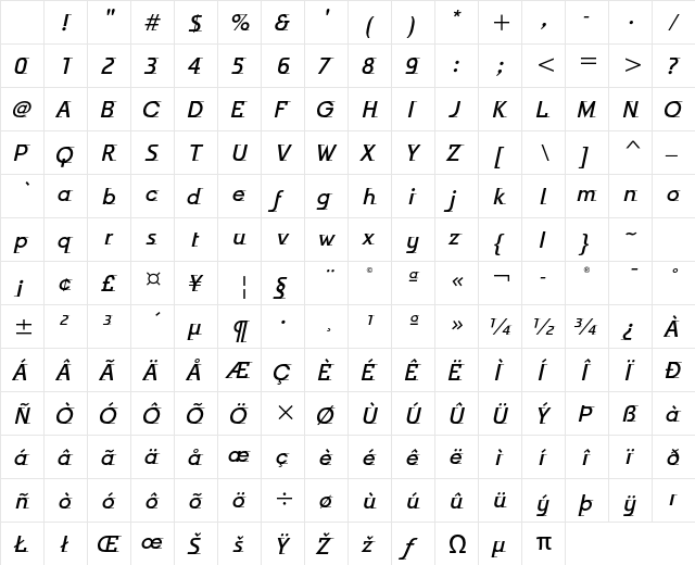 Odyssee ITC Std Medium Italic Character Map Odyssee ITC Std Medium Italic Character Map
