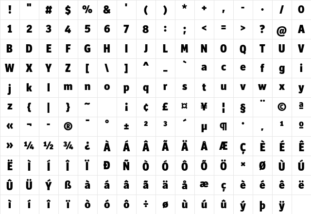 Officina Display ITC Std Black Character Map