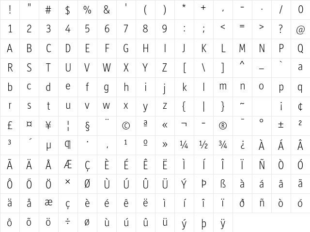 Officina Display ITC Std Light Character Map