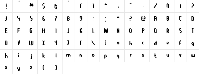 Let's Eat Regular Character Map