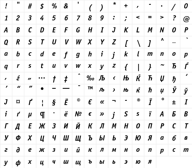 OfficinaSansC Regular Character Map