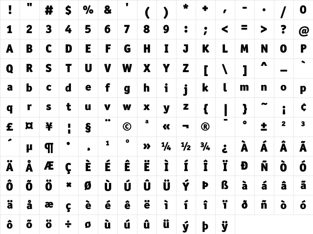 OfficinaSansITC Black Character Map