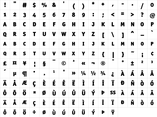 OfficinaSansITC Black SC Character Map