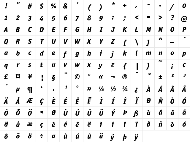 OfficinaSansITC ExtraBold Italic OS Character Map