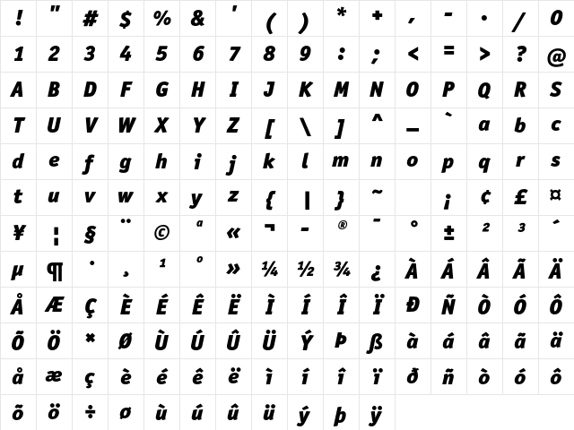 OfficinaSansITCStd BlackItalic Character Map