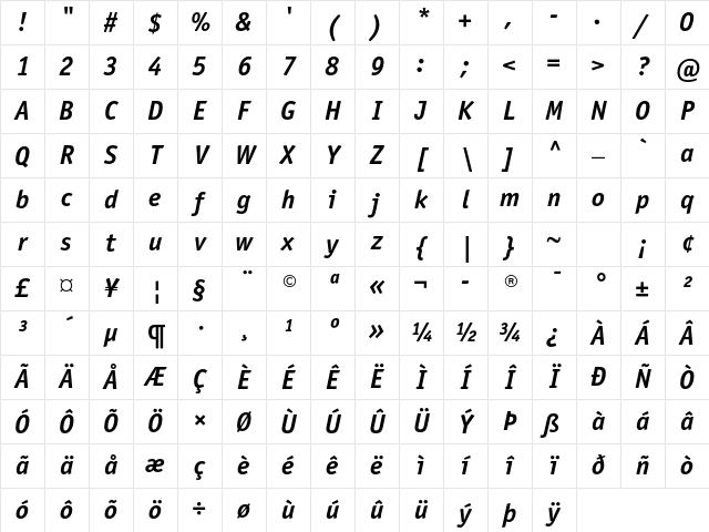 ITC Officina Sans Std Bold Italic Character Map
