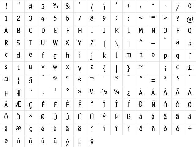 ITC Officina Sans Std Book Character Map