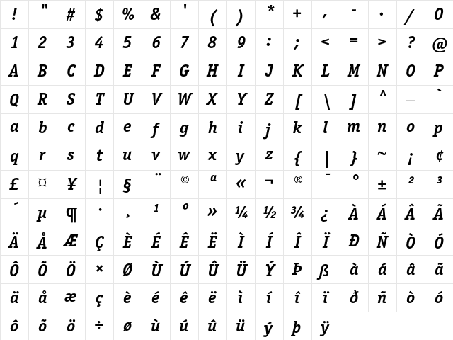 ITC Officina Serif Bold Italic Character Map