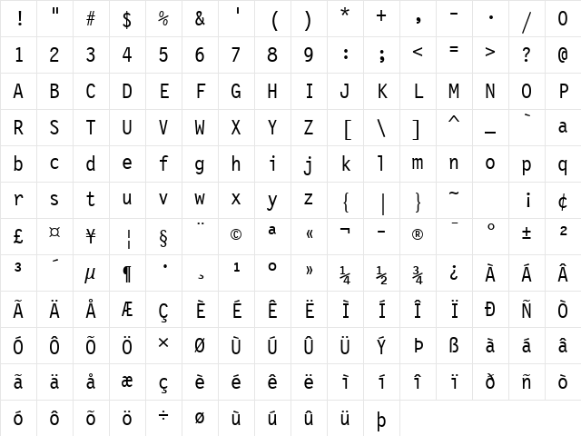 LettrGoth12 BT Roman Character Map