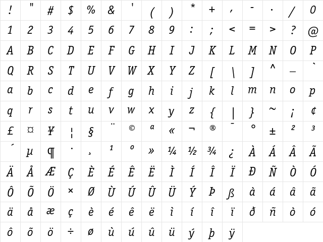 ITC Officina Serif Book Italic Character Map