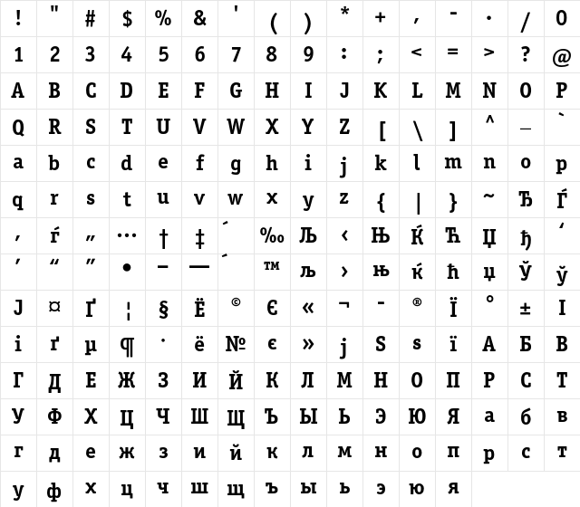 OfficinaSerifC Regular Character Map