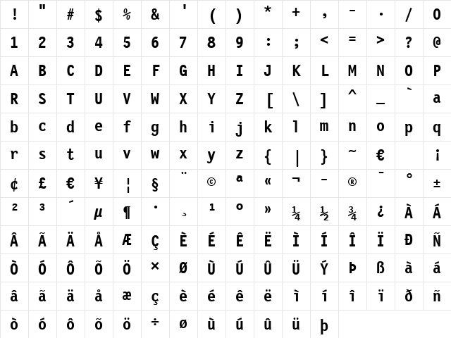 LettrGoth12 BT Bold Character Map