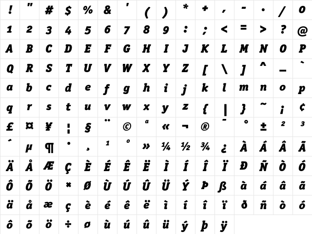 OfficinaSerITC BlackItalicOS Character Map