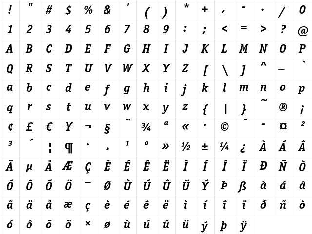 Officina Serif ITC Bold Italic Character Map