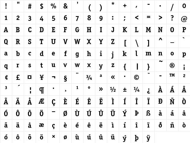 Officina Serif ITC Bold OS Character Map